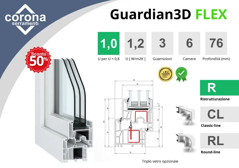 infissi vetrate scorrevoli in alluminio anodizzato grigio a taglio termico in villa a moncalieri
