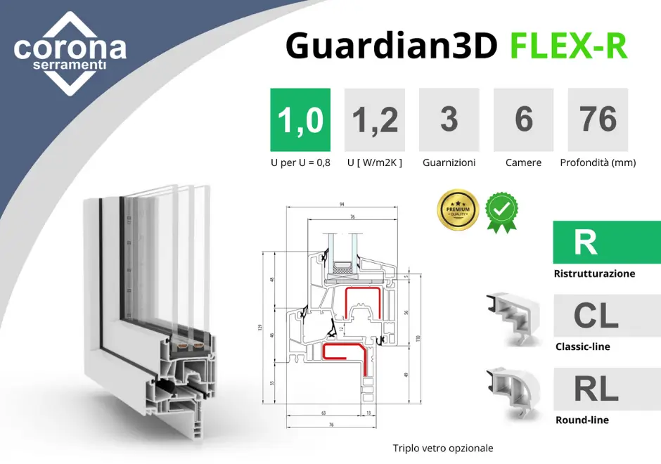 infissi moderni anodizzati neri in alluminio a taglio termico in villa a torino
