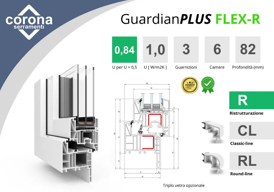 infissi moderni anodizzati neri in alluminio a taglio termico in villa a torino